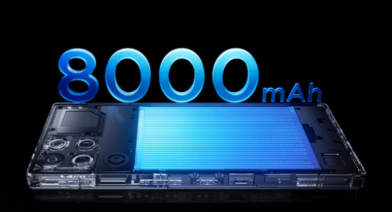 Red Magic 11 Pro представлен: СЖО, экран без выреза и аккумулятор на 8000 мАч