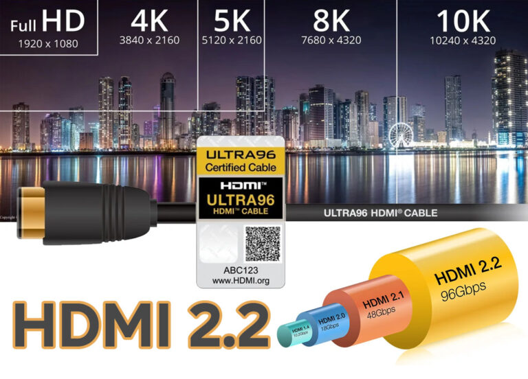 Инсайд: первые кабели HDMI 2.2 окажутся короткими и недешёвыми