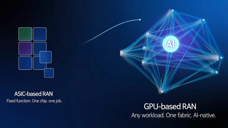 Nokia и NVIDIA представили AI-RAN — платформу с искусственным интеллектом для мобильных сетей